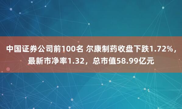 中国证券公司前100名 尔康制药收盘下跌1.72%，最新市净率1.32，总市值58.99亿元
