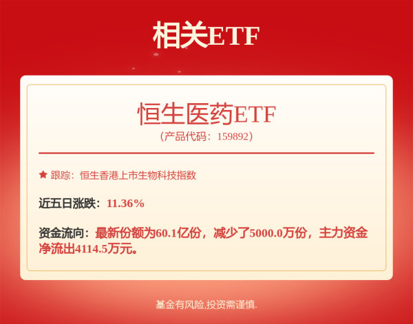 配资APP排名 透过数据看“十四五”答卷：A股公司科技含量显著提升